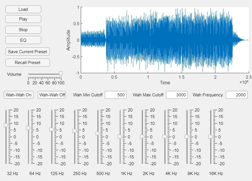 Graphic Equalizer